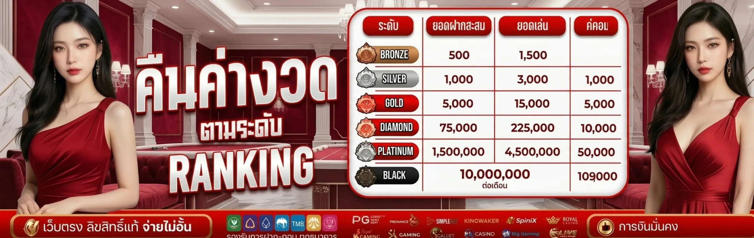 PGAUTO89เว็บไซต์